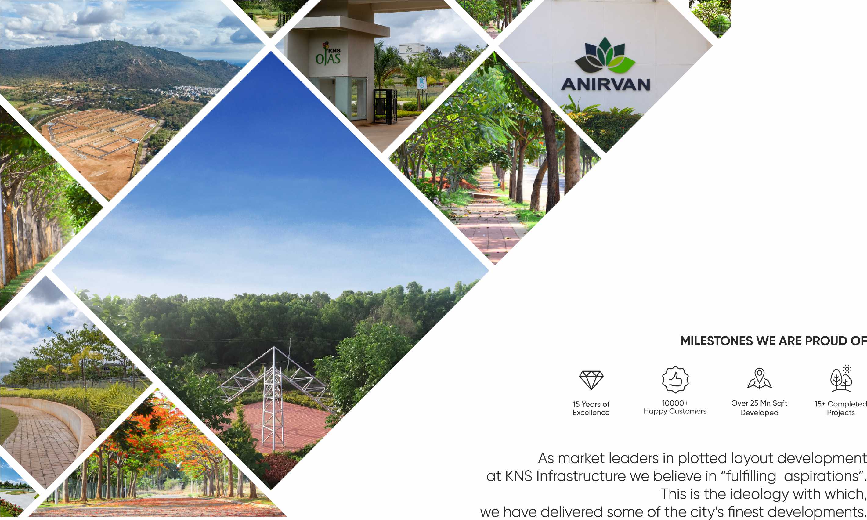 KNS Upcoming Projects